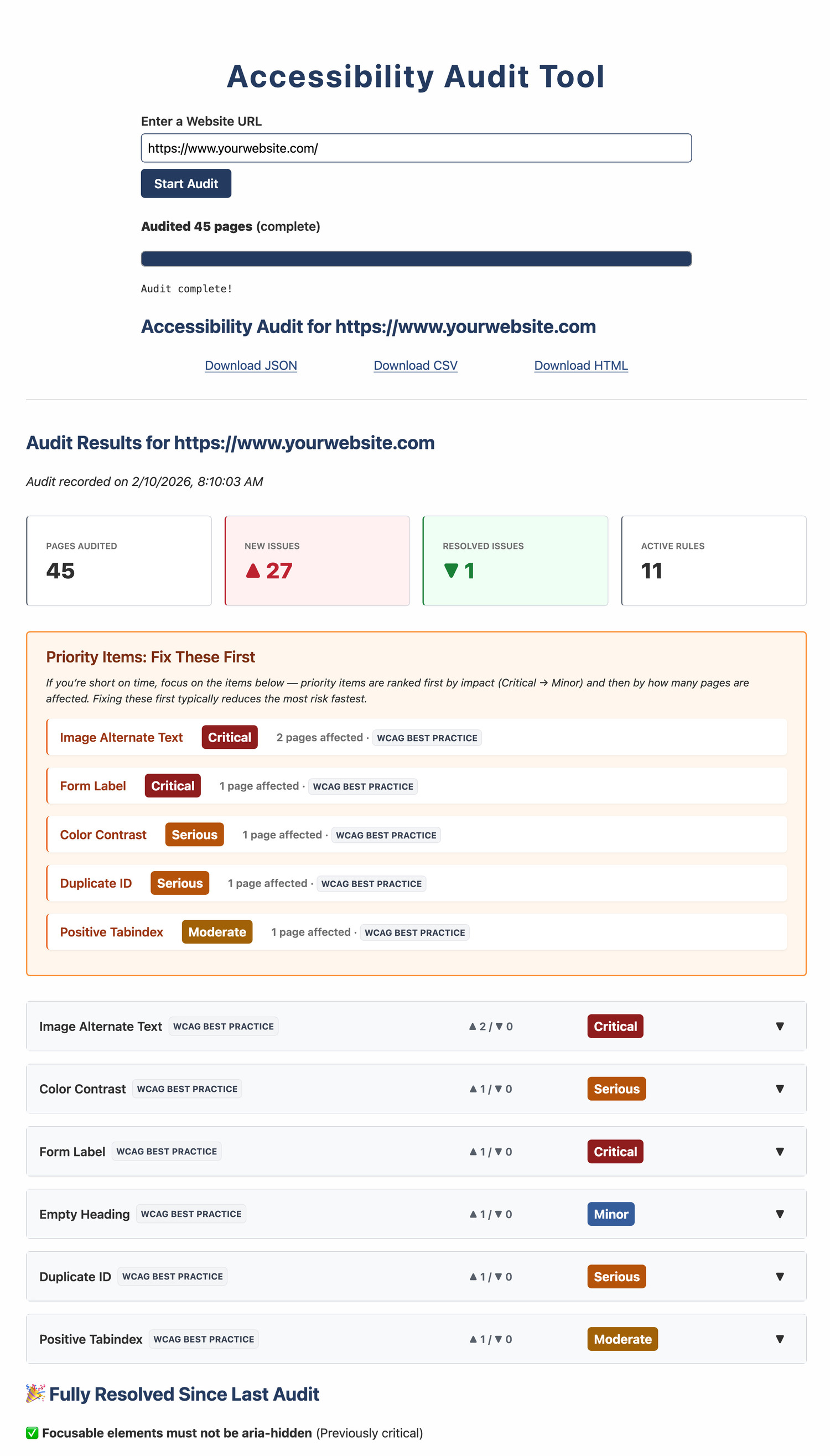 Dashboard showing 27 new accessibility violations and 1 resolved issue